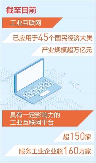 万亿规模新起点 工业互联网数据服务驱动产业变革