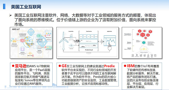 工业互联网数据服务 引领产业高质量发展的新引擎