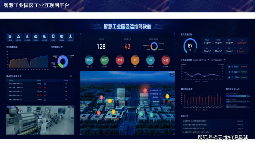 需要企业从战略高度出发,深刻理解自身需求与痛点,积极拥抱工业互联网